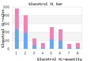 discount glucotrol xl 10 mg with amex