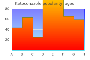 ketoconazole 200mg with visa