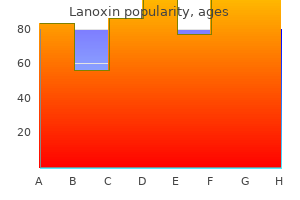 purchase generic lanoxin pills