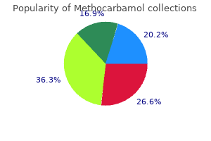 order methocarbamol 500 mg line