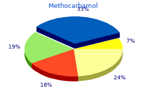 cheap 500 mg methocarbamol