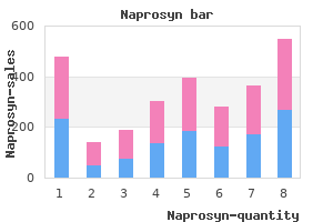 buy line naprosyn