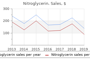buy generic nitroglycerin 2.5 mg