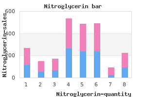 purchase nitroglycerin 6.5mg otc