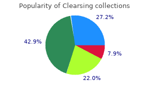 purchase clearsing toronto