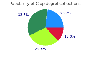 generic 75mg clopidogrel mastercard