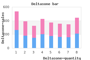 buy deltasone 20 mg online