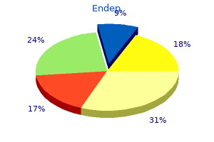 generic endep 25 mg