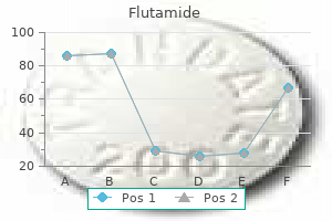 cheap 250 mg flutamide visa