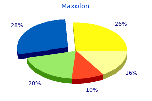buy maxolon 10mg lowest price