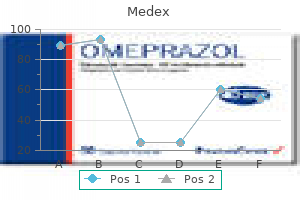 purchase medex canada