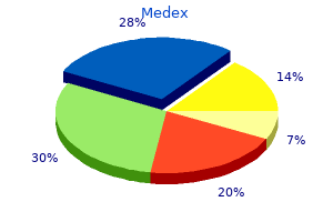 1mg medex mastercard