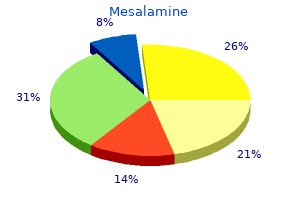 mesalamine 800mg lowest price