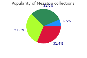mezatrin 100mg discount
