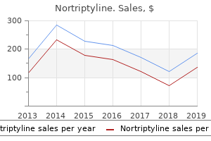 safe 25 mg nortriptyline