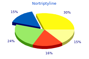 purchase nortriptyline overnight delivery