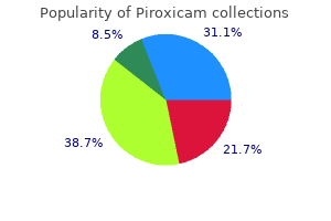 buy piroxicam 20mg cheap
