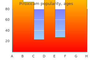generic 20mg piroxicam