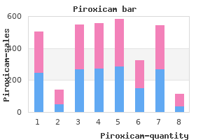 generic piroxicam 20mg with mastercard
