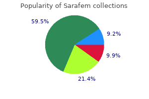 order on line sarafem