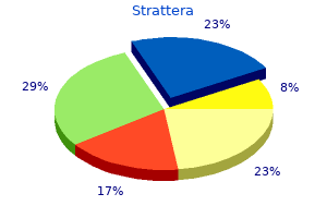 purchase strattera 25 mg overnight delivery
