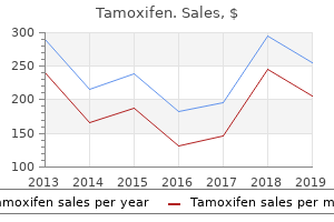 purchase tamoxifen 20mg without prescription