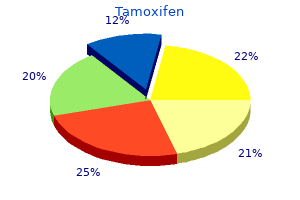 discount tamoxifen 20mg without prescription