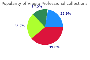 discount 100 mg viagra professional with visa
