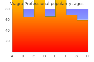 viagra professional 50 mg otc