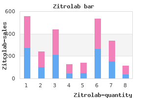 zitrolab 500mg overnight delivery