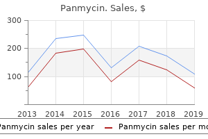 buy panmycin 500mg with amex