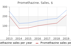 discount 25 mg promethazine free shipping