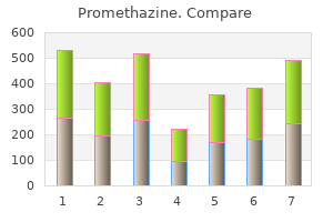 order 25mg promethazine with amex