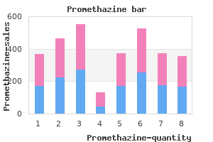 discount promethazine 25mg with amex
