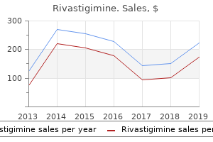 purchase cheapest rivastigimine