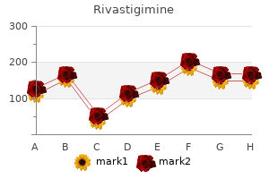 buy rivastigimine now