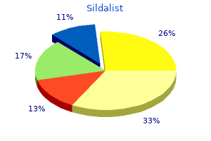 cheap sildalist 120mg on line