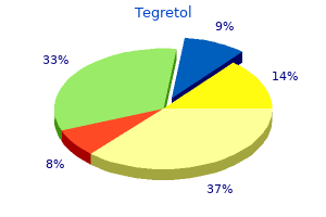buy cheap tegretol 100mg on-line