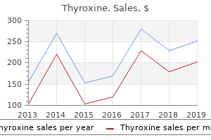 purchase thyroxine 100 mcg overnight delivery