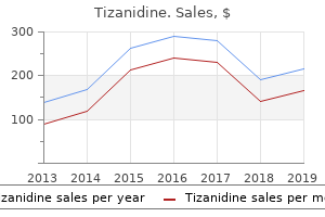generic tizanidine 2 mg with amex
