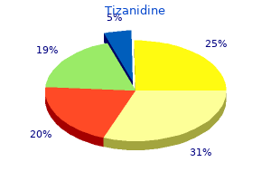 order tizanidine in india