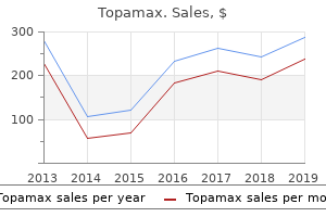buy topamax from india