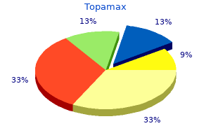 buy generic topamax pills