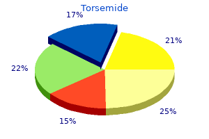 buy torsemide with a mastercard