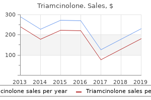 purchase triamcinolone from india