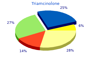 triamcinolone 4 mg sale