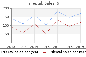 buy generic trileptal line