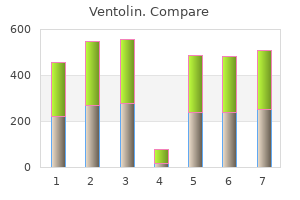 discount 100 mcg ventolin with mastercard