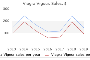 purchase viagra vigour cheap online