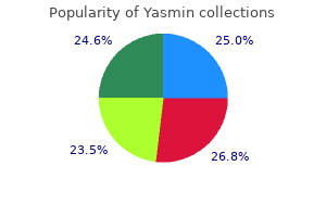 purchase generic yasmin